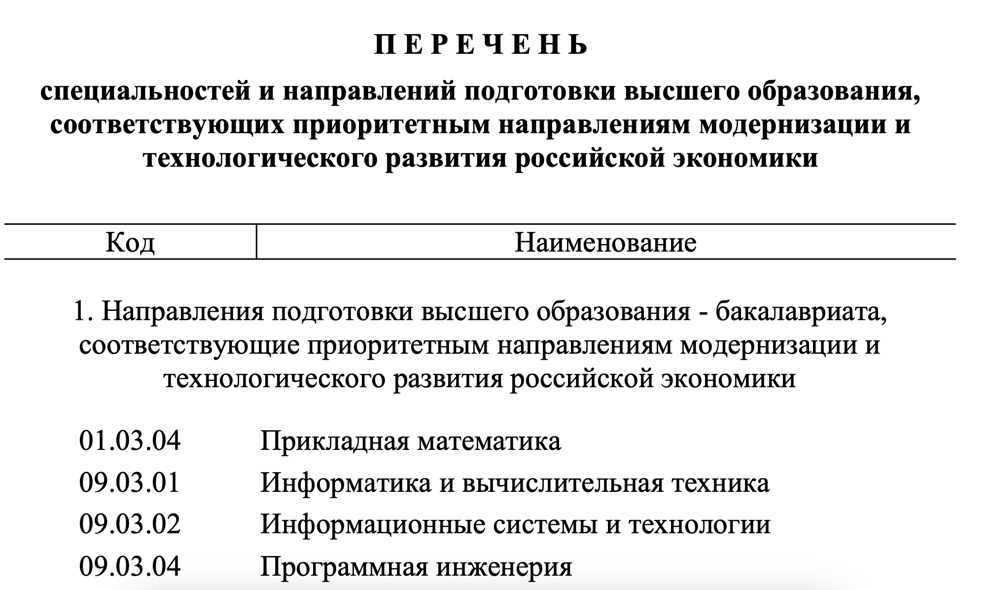 Снимок экрана 2025-03-17 в 12.06.09