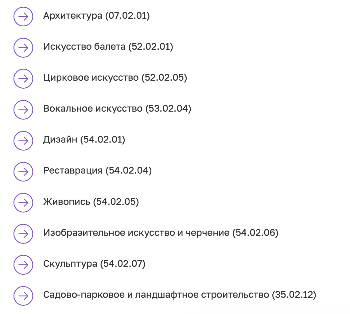 Как поступить в колледж в 2025
