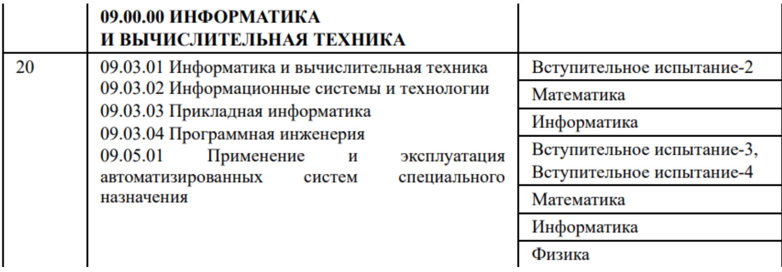 Снимок экрана 2026-02-19 в 14.36.20