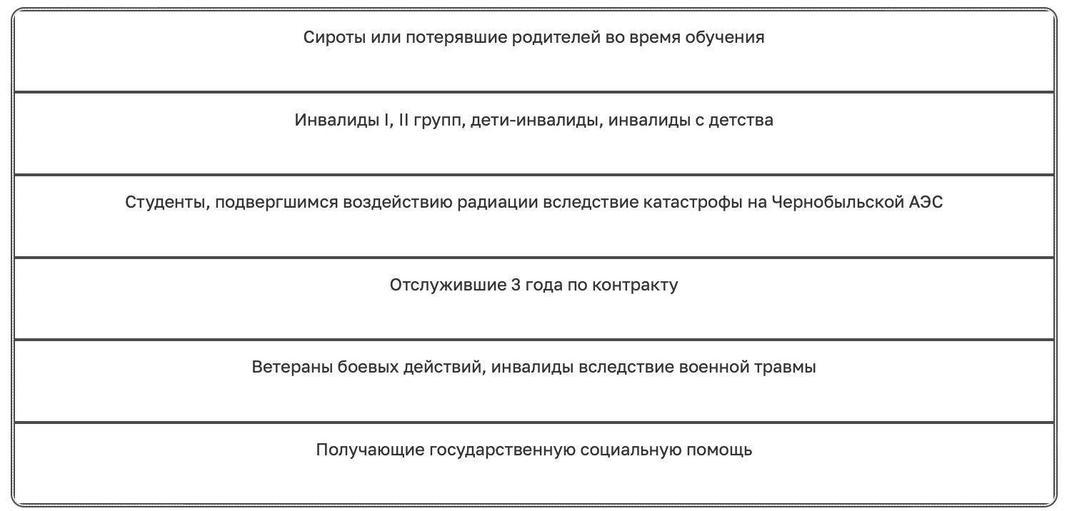 Снимок экрана 2025-01-13 в 12.00.16