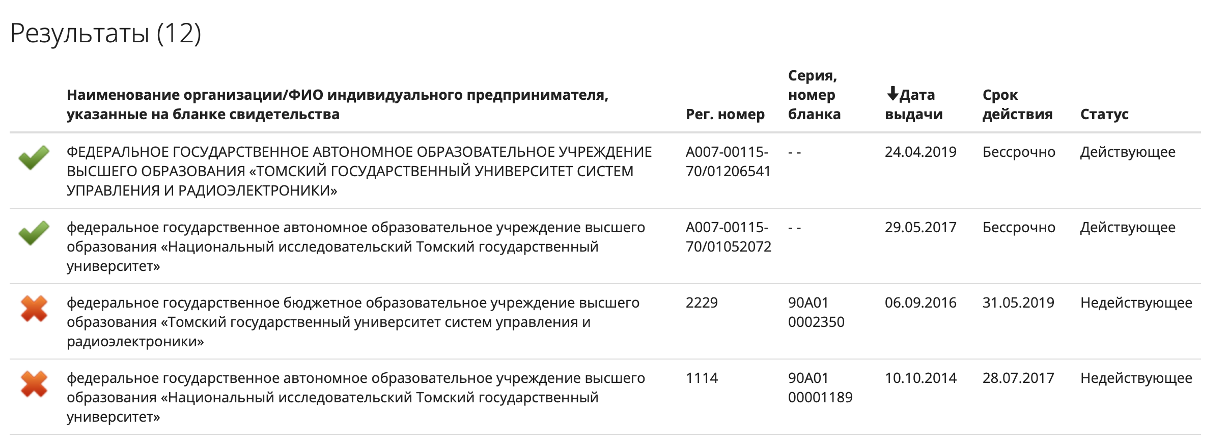 пример поиска аккредитации