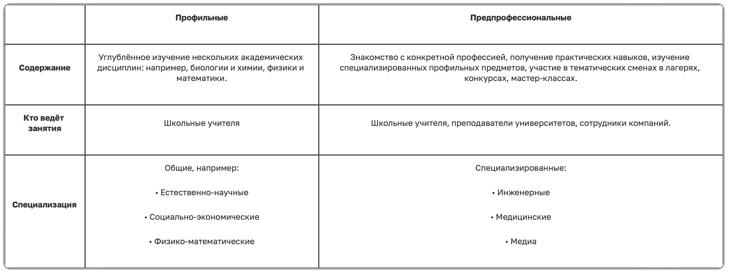 Снимок экрана 2025-03-24 в 18.03.17