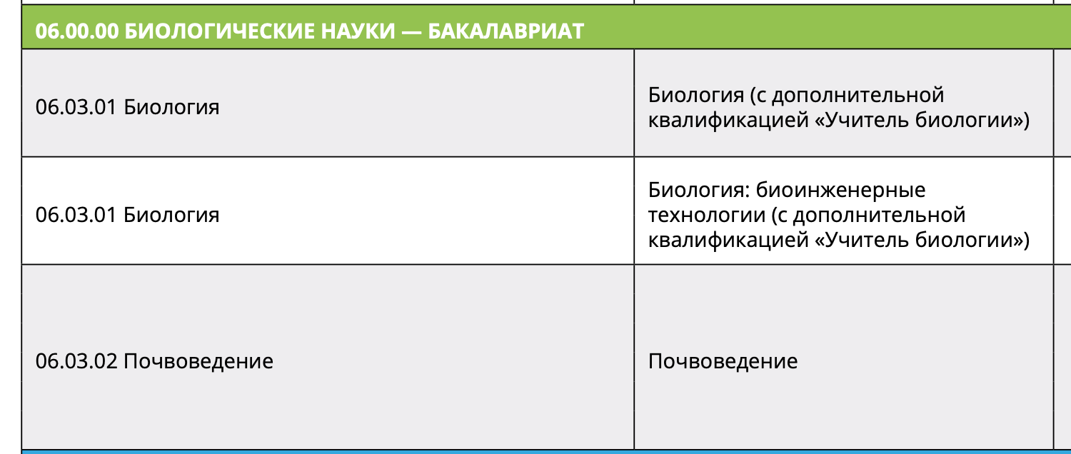 Снимок экрана 2026-03-16 в 14.12.49