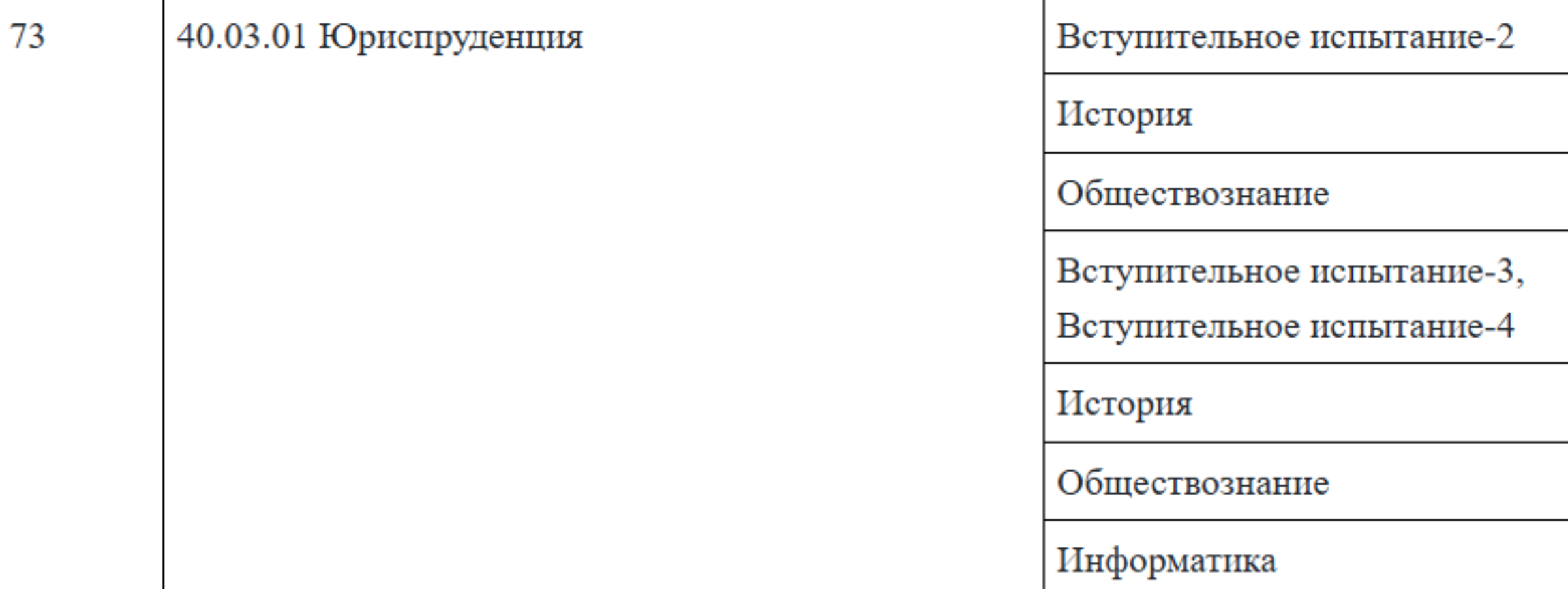 вступительные испытания в вуз 2026