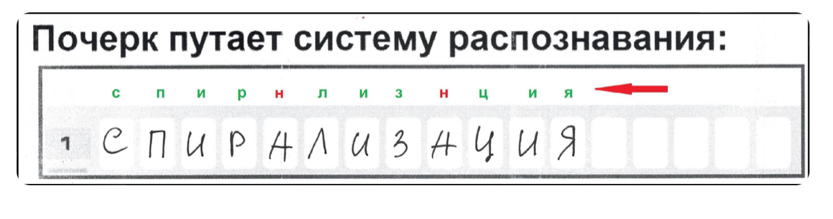ошибкавпочерке