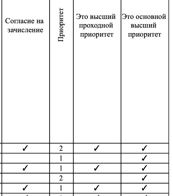 Снимок экрана 2025-07-29 в 12.28.49