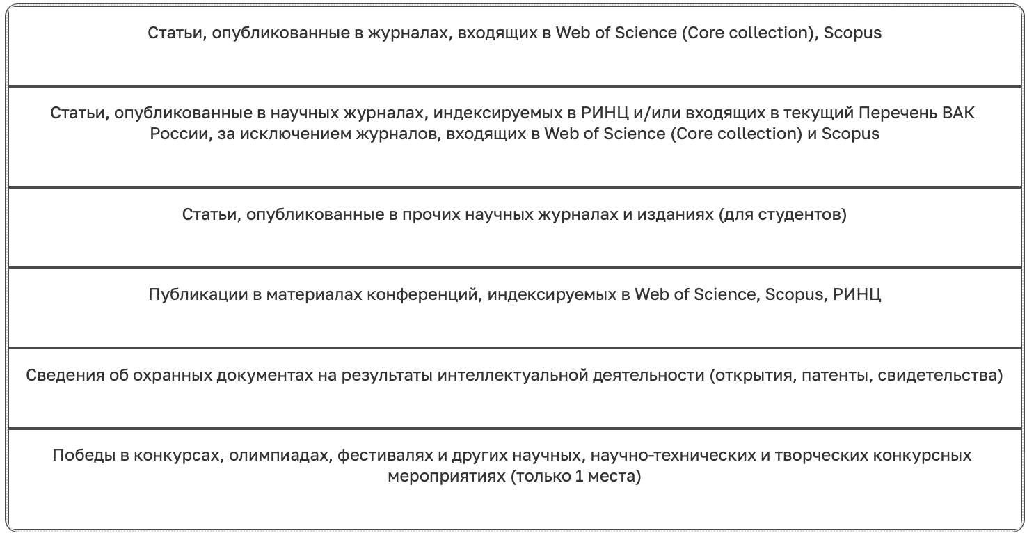 Снимок экрана 2025-01-13 в 12.02.19